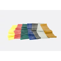 Thera-Band erősítő gumiszalag